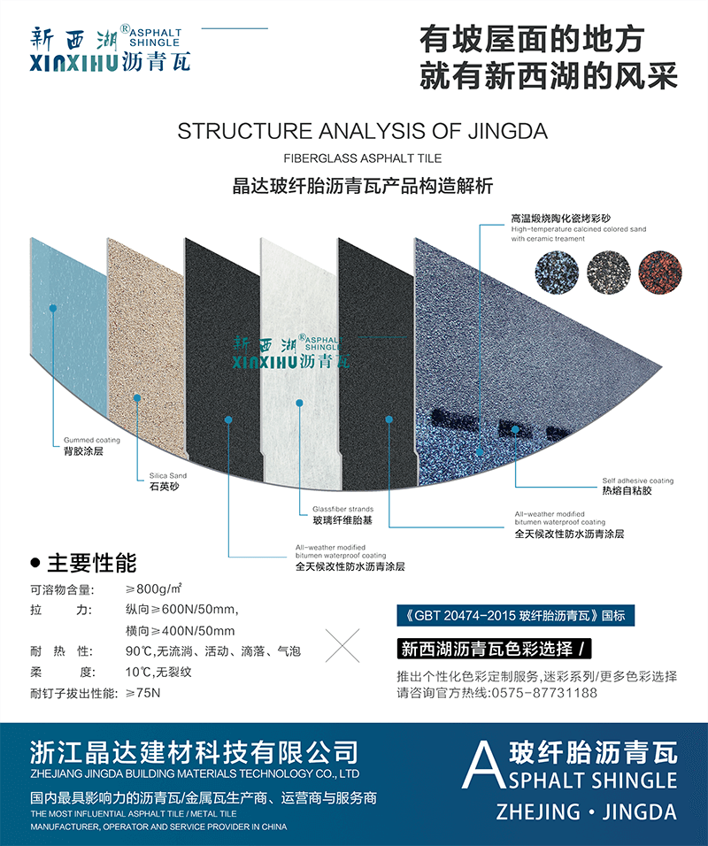 晶達瀝青瓦產(chǎn)品構(gòu)造解析